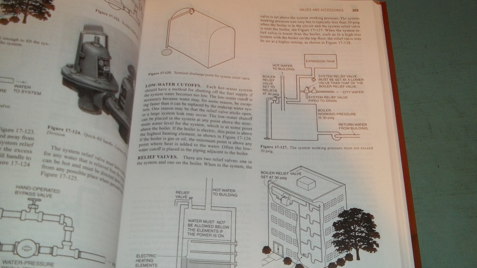 Practical Heating Technology by William Johnson, Kevin Standiford • 2nd Edition