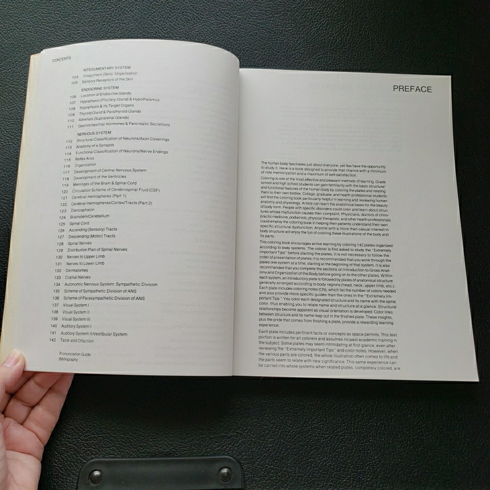 Anatomy Coloring Book by Wynn Kapit and Lawrence M. Elson, Some writing no color